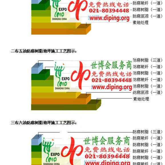 常德环氧玻璃钢地坪，防腐蚀地坪，防腐蚀自流平地坪产品图2