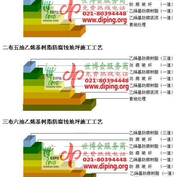 常德乙烯基防腐蚀地坪,乙烯基酯地坪,乙烯基酯防腐蚀地坪,乙烯基重防腐蚀地坪,乙烯基重防腐地坪,乙烯基重防腐自流平地坪产品图2
